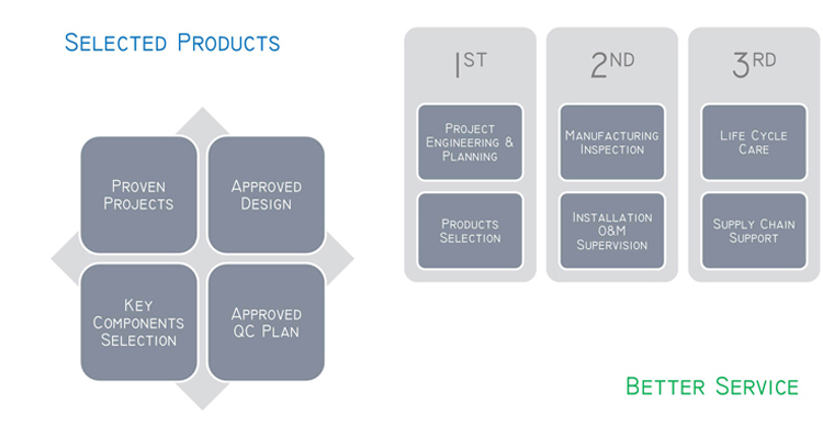 T Vertikalni avtomatski stroj za etiketiranje okrogle posode